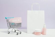 brand positioning fundamentals guide
