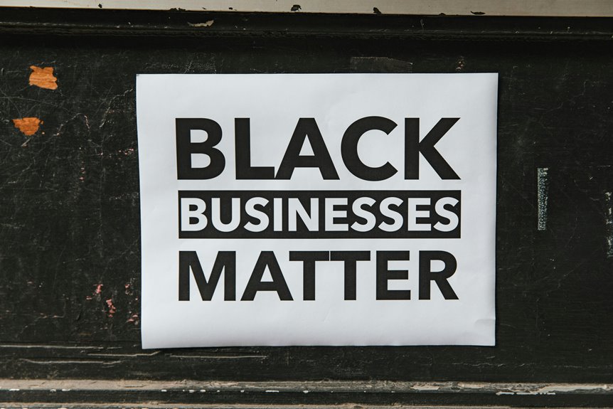 building brand recognition strategies