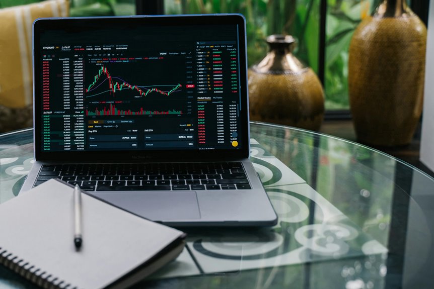 business owners financial strategies