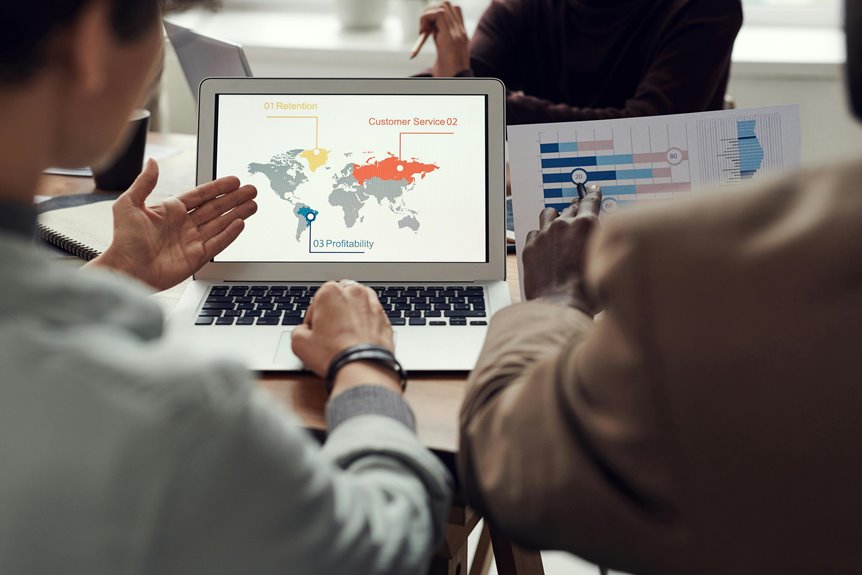 customer retention strategies overview