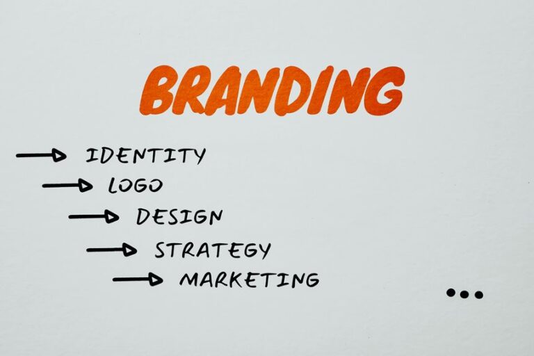 digital marketing strategy development