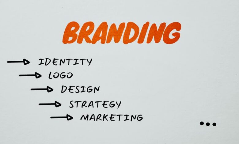 digital marketing strategy development