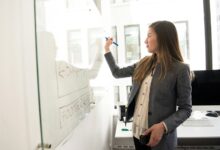 effective communication techniques guide