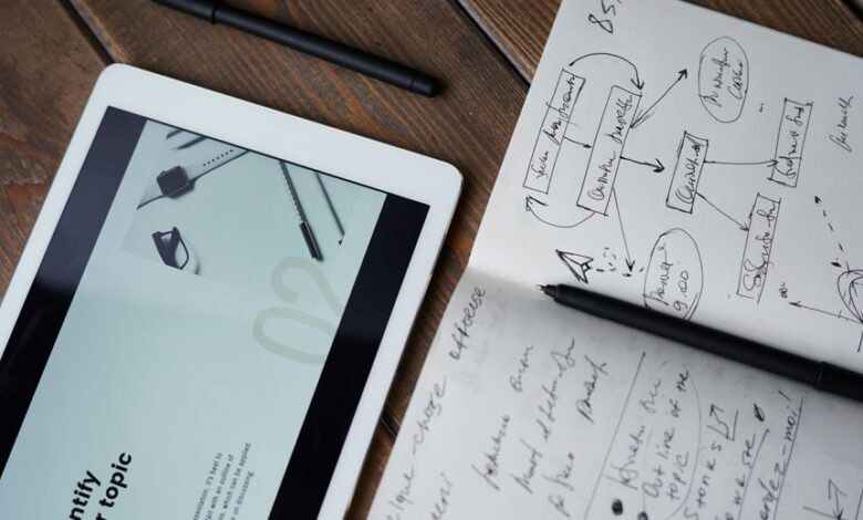 effective sales strategy guide