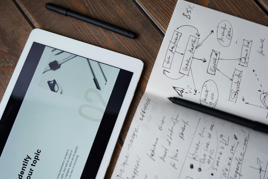 effective sales strategy guide