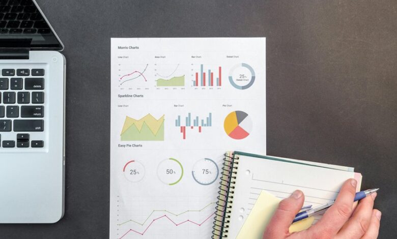 financial reporting strategy course