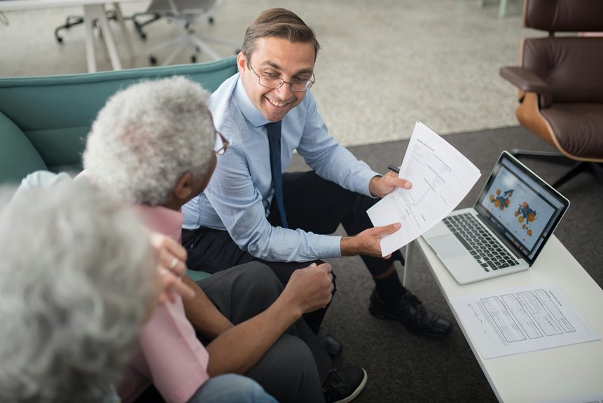 financial solutions for success