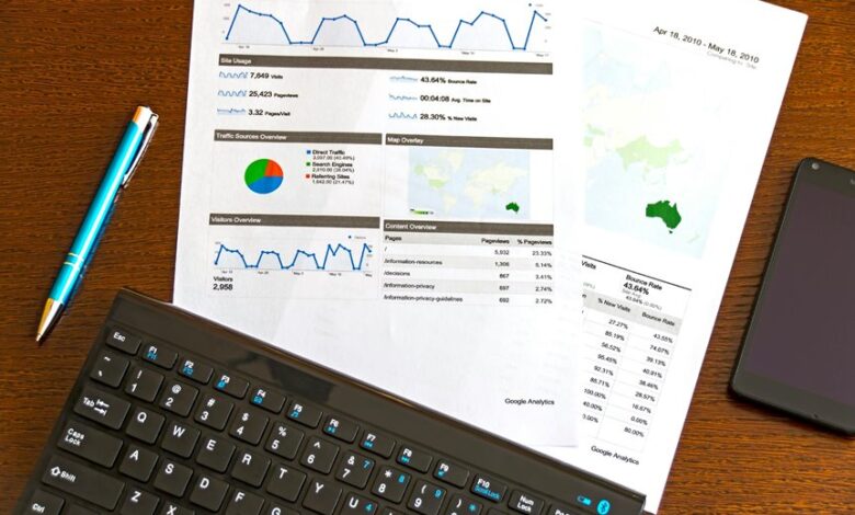 financial systems key insights