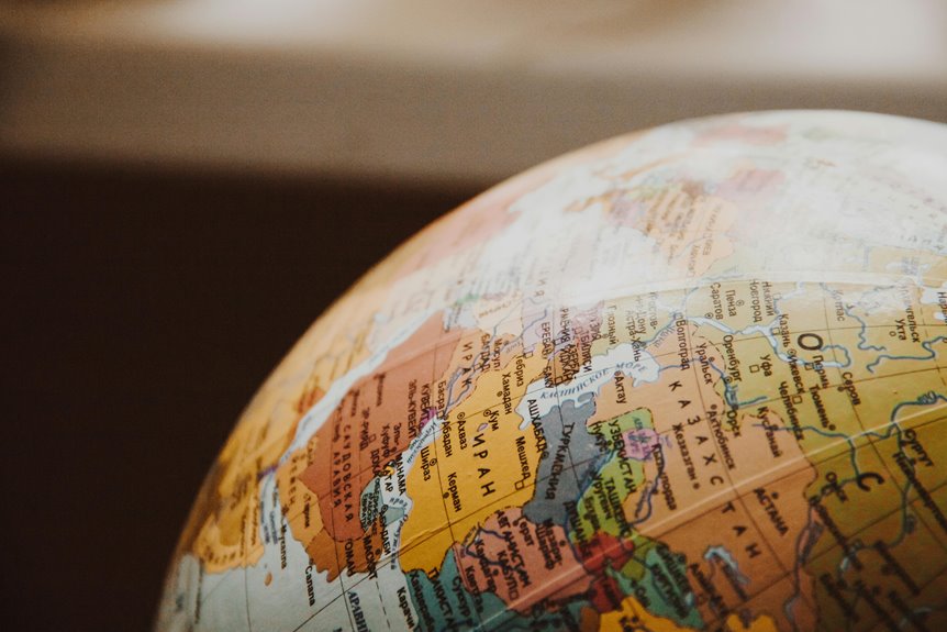 global market navigation strategies