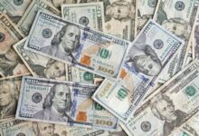 global markets financial systems