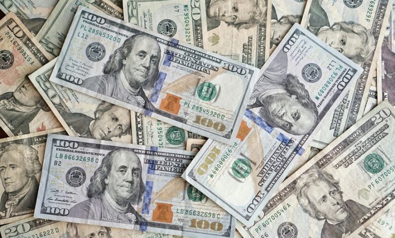 global markets financial systems