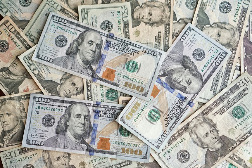 global markets financial systems