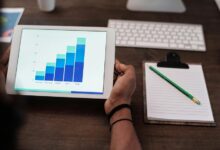 growth strategy development guide