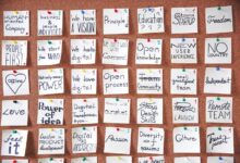 mastering organizational development strategies