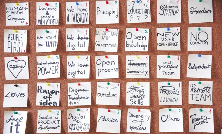 mastering organizational development strategies