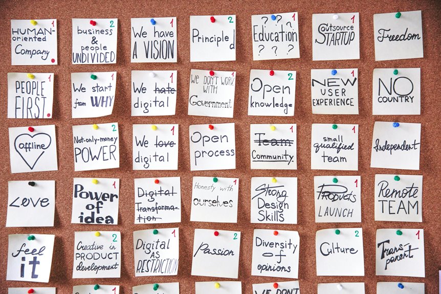 mastering organizational development strategies