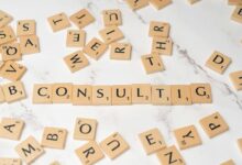 modern business financial solutions