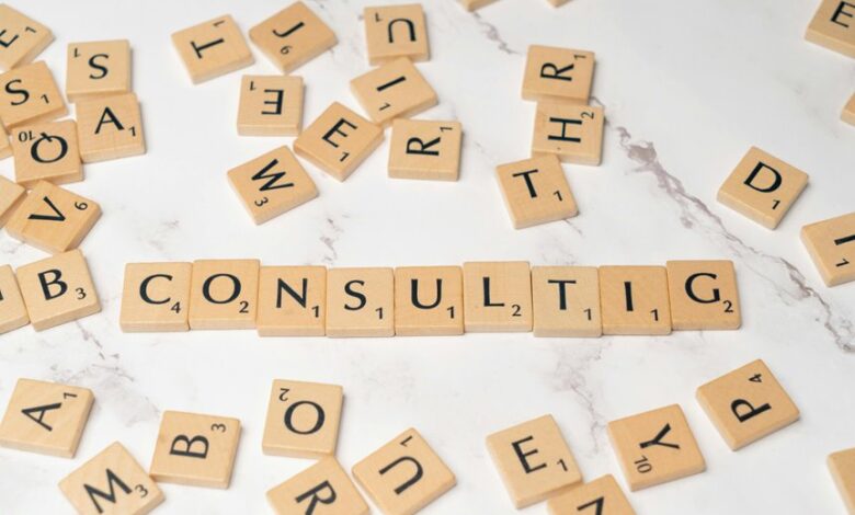 modern business financial solutions