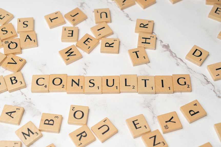 modern business financial solutions