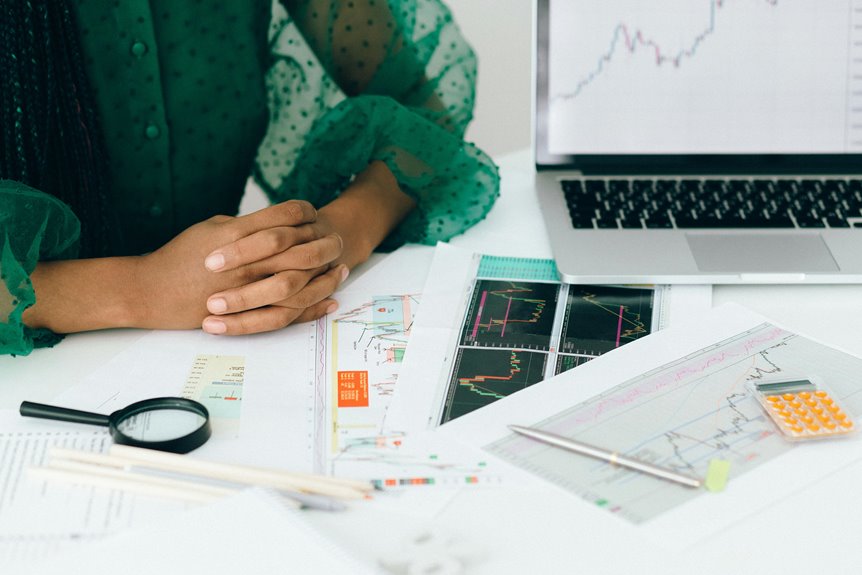 risk management in business