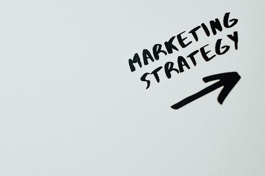 sales growth strategies unleashed