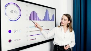 strategic financial growth leadership