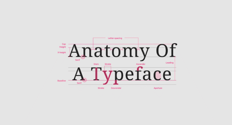 How Understanding and Using the Concept of Font Helps Designers and Why It Matters