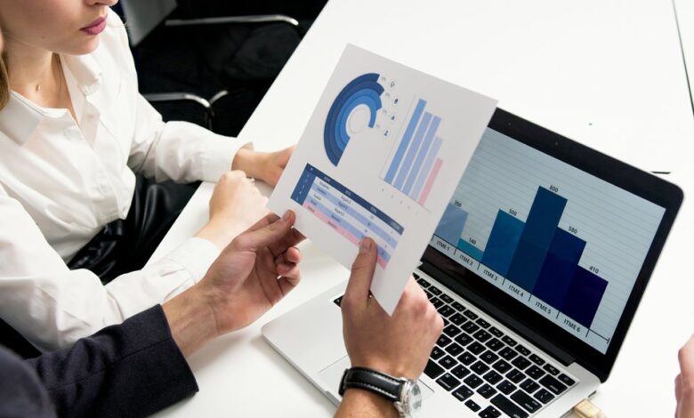 business analysis and strategy