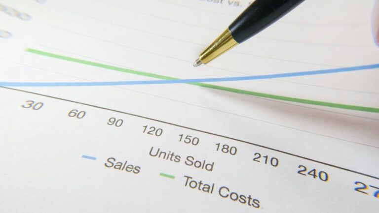 business metrics and projections