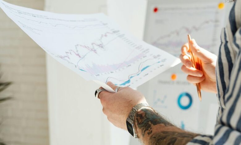 business trends and predictions