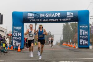 competitive performance analysis report