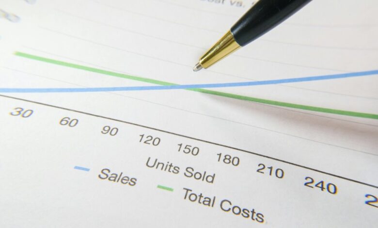 data analysis for forecasting