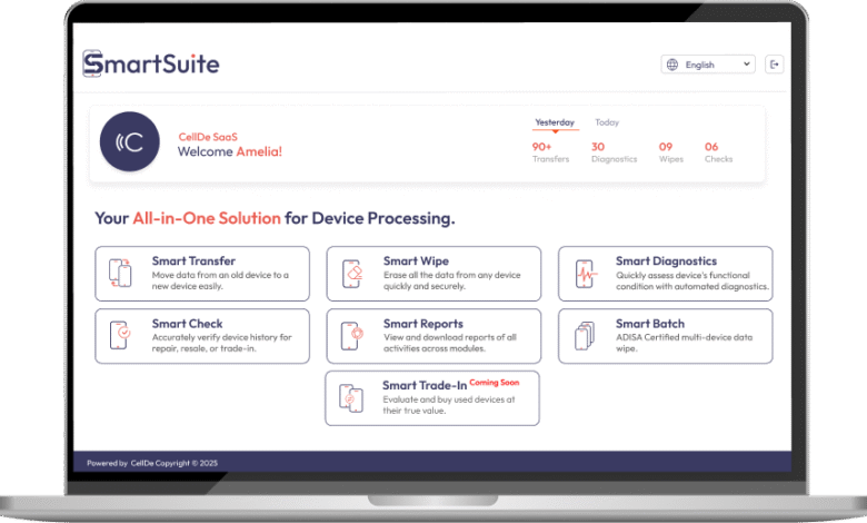 Mobile Diagnostics and Data Transfer Within Modern Device Lifecycle Management
