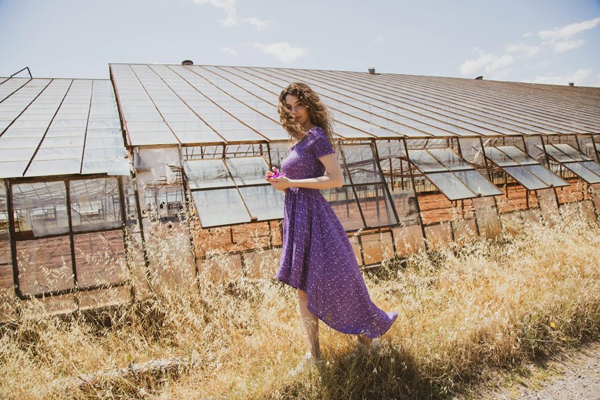 industry snapshot with codes