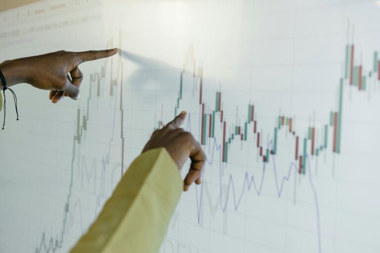 market analysis and forecasts