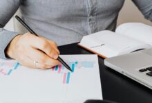 market analysis and performance