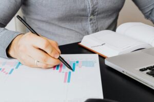 market analysis and performance