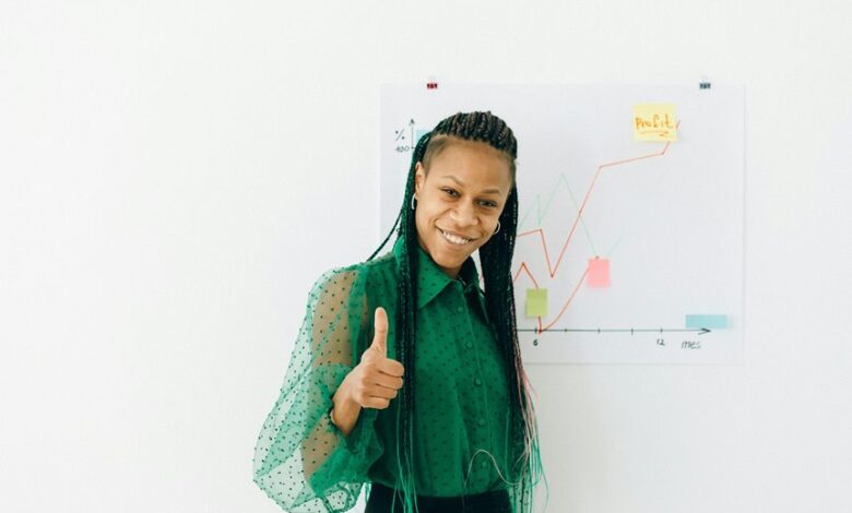 market analysis and positioning