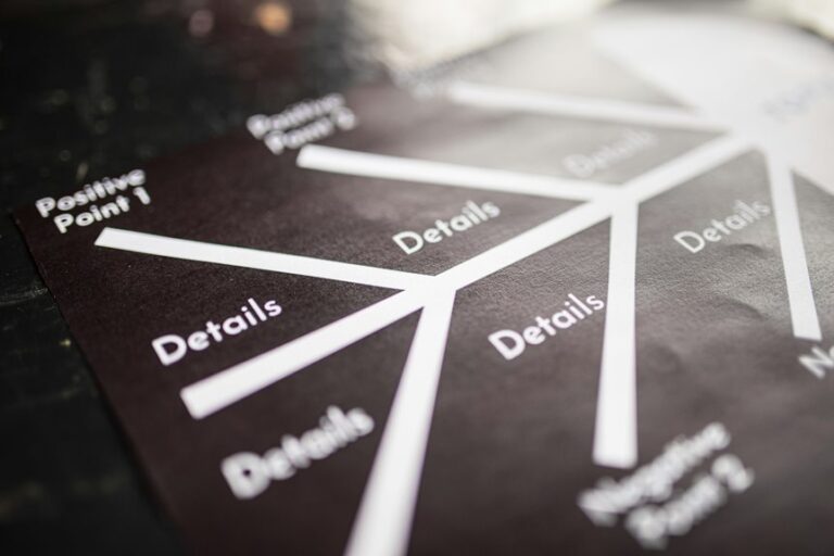 market analysis and positioning