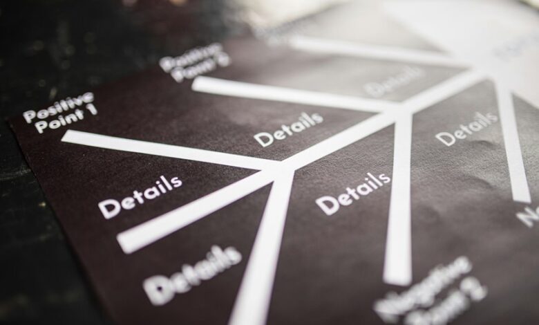 market analysis and positioning