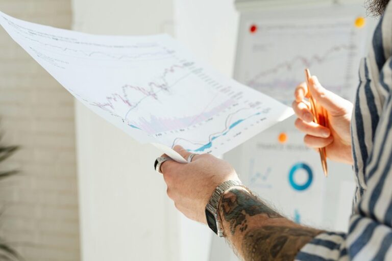 market analysis and predictions