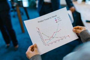 market analysis and predictions