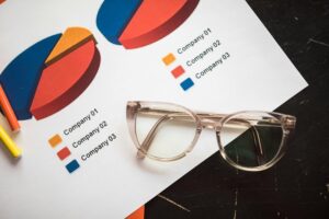 market analysis and strategy