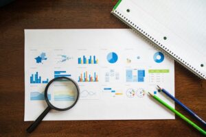 market drivers evaluation process
