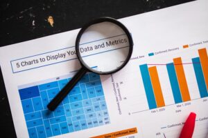 market performance and outlook