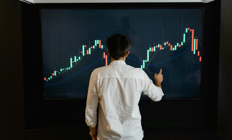 market positioning analysis insights