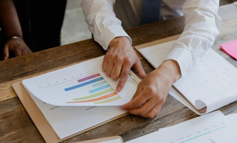 market strategy and insights