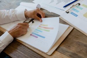 market strategy and operations