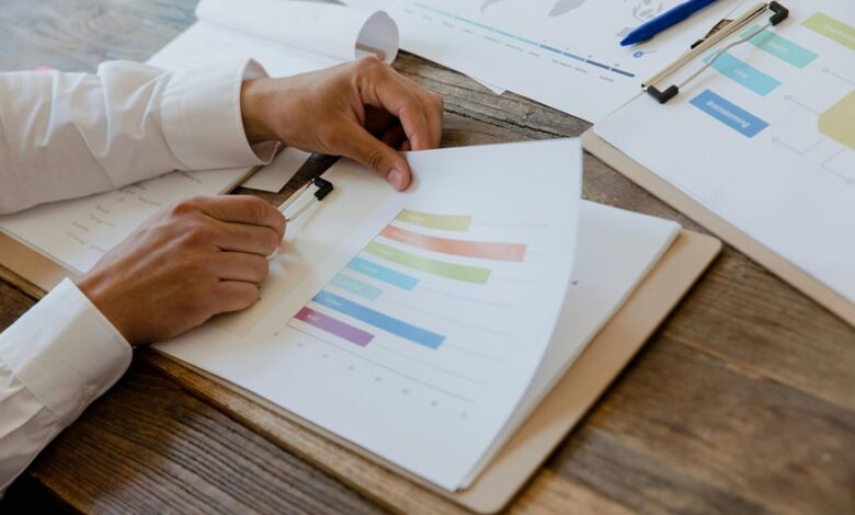 market strategy and operations