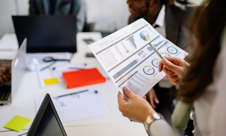 market strategy performance review